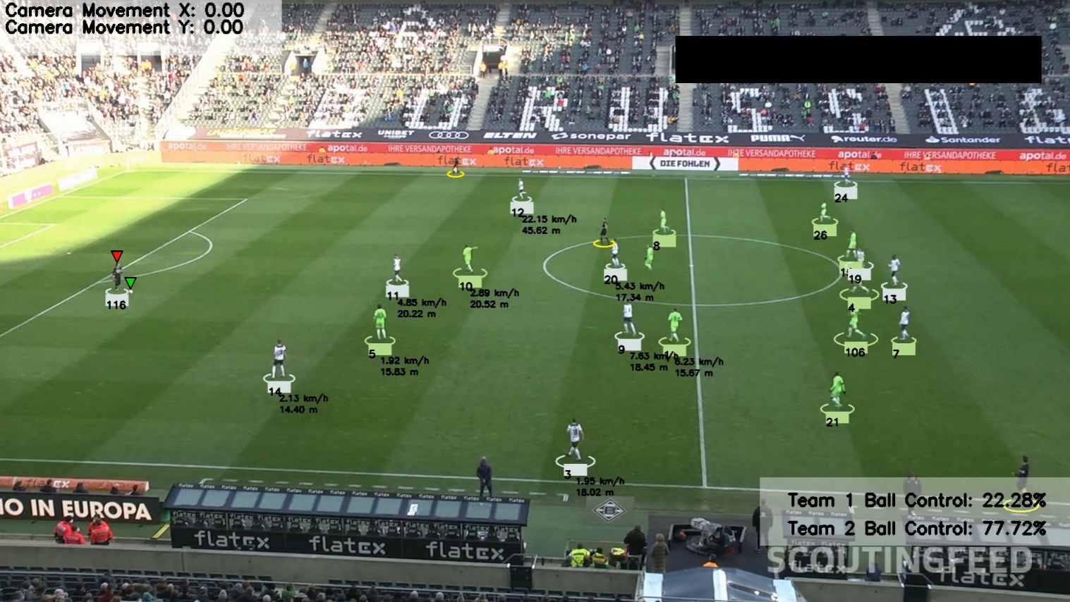 Computer Vision Output Video Screenshot